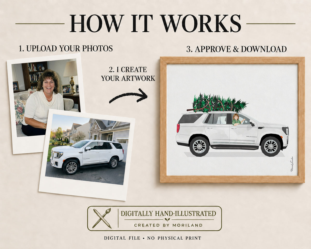 Custom Car and Owner Portrait: Personalized Car Art Gift (Digital Download)