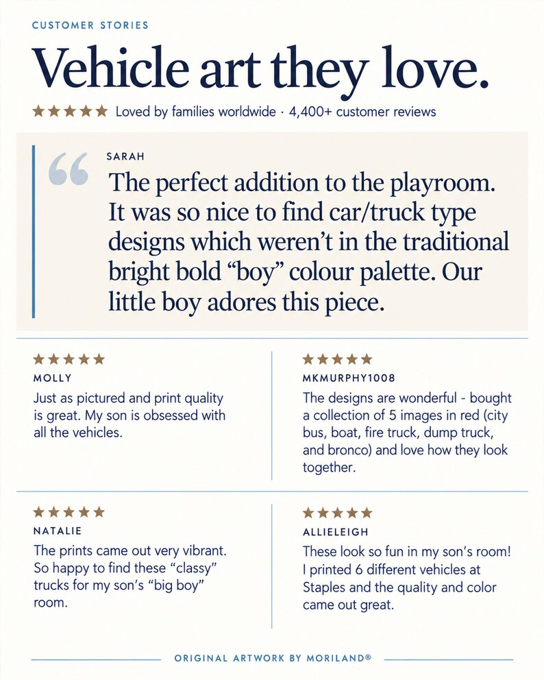 MORILAND customer reviews for vintage vehicle wall art