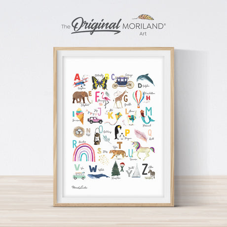 MORILAND - Unique Printable Wall Art -  Instant Download Art Purchase -> download -> and print! Abc Print, Abc Transportation, Abc Wall Art, Alphabet Art, Alphabet Poster, Alphabet Printable, Alphabet Poster, ABC Wall Art, ABC Poster, Nursery Decor, Vertical, Alphabet Girl Nursery Print, Unicorn Print, Girl Bedroom Print, Educational Alphabet, Girl Bedroom Decor, Girl Playroom Poster