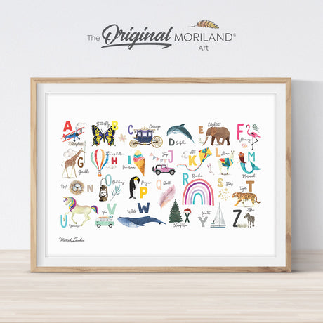 MORILAND - Unique Printable Wall Art -  Instant Download Art Purchase -> download -> and print! Abc Print, Abc Transportation, Abc Wall Art, Alphabet Art, Alphabet Poster, Alphabet Printable, Alphabet Poster, ABC Wall Art, ABC Poster, Nursery Decor, Vertical, Alphabet Girl Nursery Print, Unicorn Print, Girl Bedroom Print, Educational Alphabet, Girl Bedroom Decor, Girl Playroom Poster
