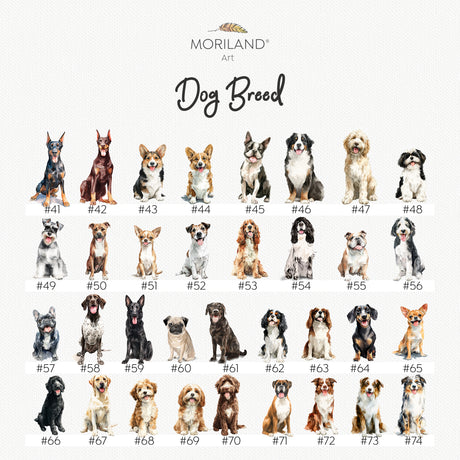 Custom Dog in Car Printable Art - Mix & Match Pet and Vehicle - Dog Mom Gift, Dog Lover Wall Decor, Digital Download