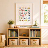 Vehicle Alphabet Poster – Printable Transportation ABC Wall Art