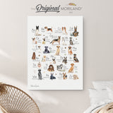 Dog Alphabet Canvas Print, Dog Alphabet Print, ABC Wall Art, Gifts for Kids, Dogs Alphabet, Dog Nursery Décor, Dog Poster, Dog Lover Nursery, Kids Room, Cavalier King Charles Spaniel, Doberman, English Bulldog, German Shepherd, Vizsla, Irish Wolf Hound, Jack Russell, Kerry Blue Terrier, Mastiff, Otterhound, Pug, Rottweiler, Shih Tzu, Utonagan, Yorkshire Terrier, Xoloitzcuintli, Zuchon | MORILAND®