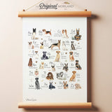 Dog Alphabet Print, ABC Wall Art, Gifts for Kids, Dogs Alphabet, Dog Nursery Décor, Dog Poster, Dog Lover Nursery, Kids Room, Cavalier King Charles Spaniel, Doberman, English Bulldog, German Shepherd, Vizsla, Irish Wolf Hound, Jack Russell, Kerry Blue Terrier, Mastiff, Otterhound, Pug, Rottweiler, Shih Tzu, Utonagan, Yorkshire Terrier, Xoloitzcuintli, Zuchon