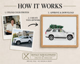 Custom Car and Owner Portrait: Personalized Car Art Gift (Digital Download)