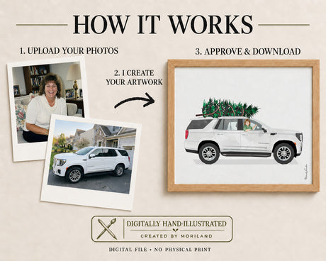 Custom Car and Owner Portrait: Personalized Car Art Gift (Digital Download)