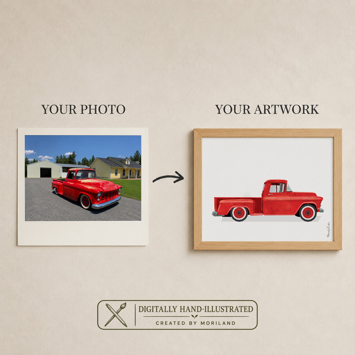 Custom Car Watercolor Artwork from Photo | Personalized Car Portrait | Digital Download