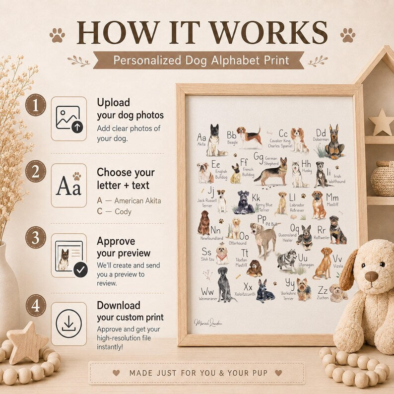 Personalized Dog Alphabet Portrait Printable Wall Art – product image 4