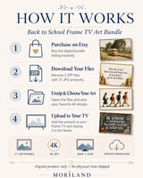 How the Back to School Frame TV art bundle works – 17 digital 4K artworks