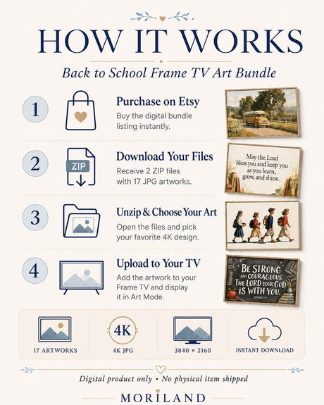How the Back to School Frame TV art bundle works – 17 digital 4K artworks