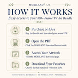 How the 100+ Frame TV art bundle works – access PDF and MORILAND download page