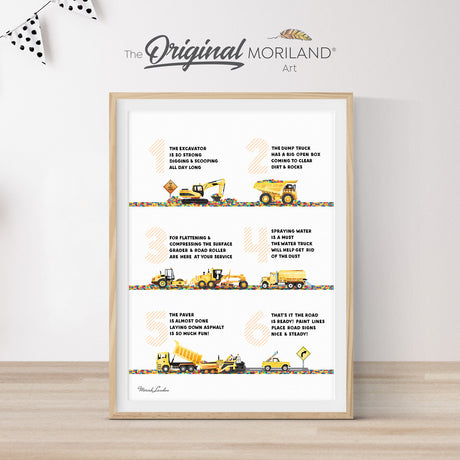 construction motivational poem for kids playroom wall art print poster printable