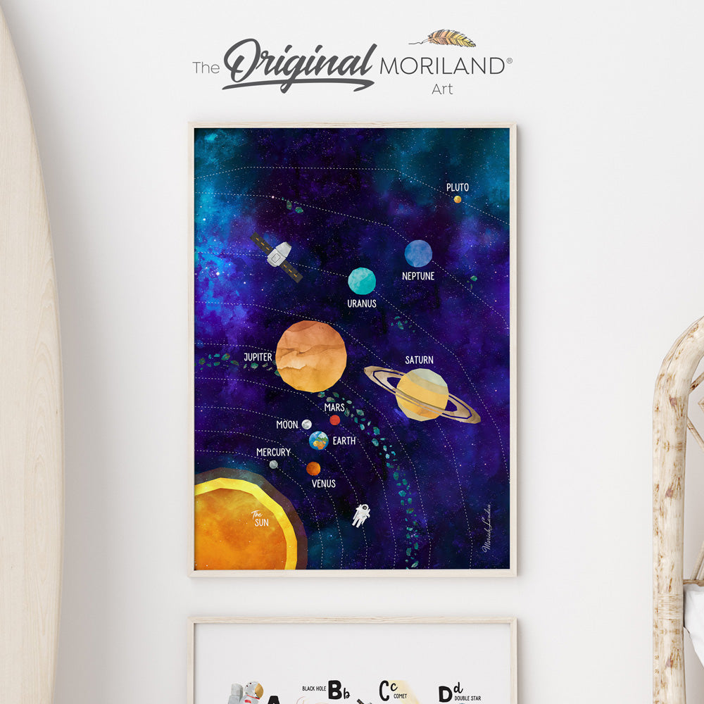 watercolor solar system wall art print poster for kids room decor by MORILAND