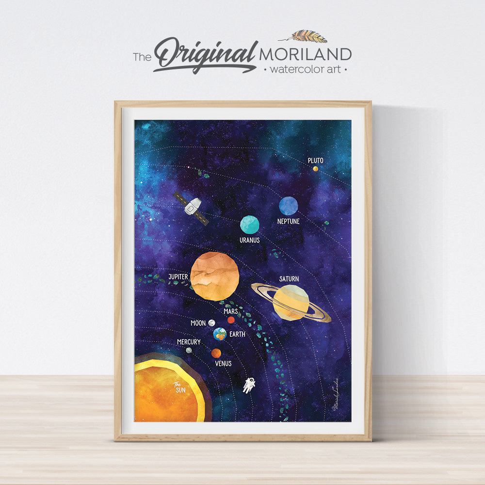 painting solar system with earth