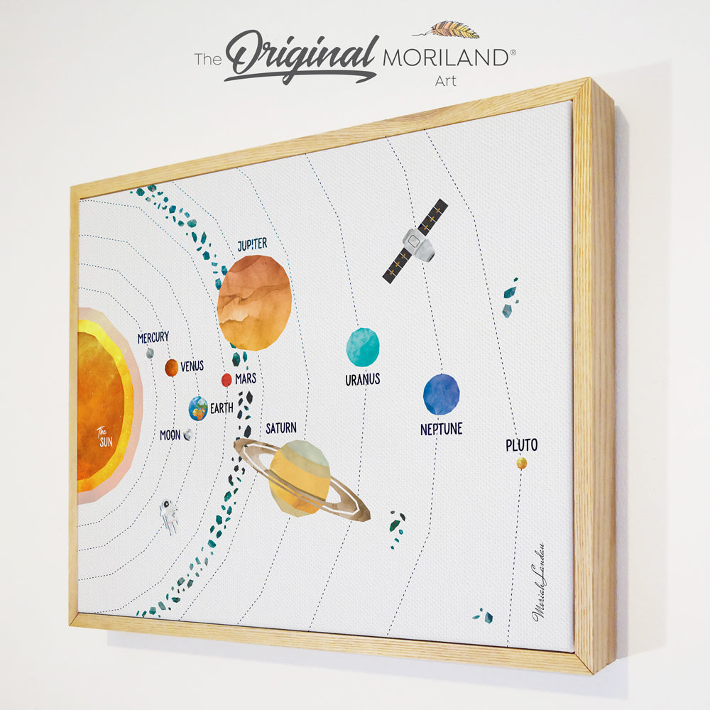 Solar System - Framed Canvas Print