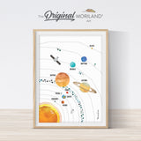 Solar system wall art print poster for kids room décor and homeschooling activities 