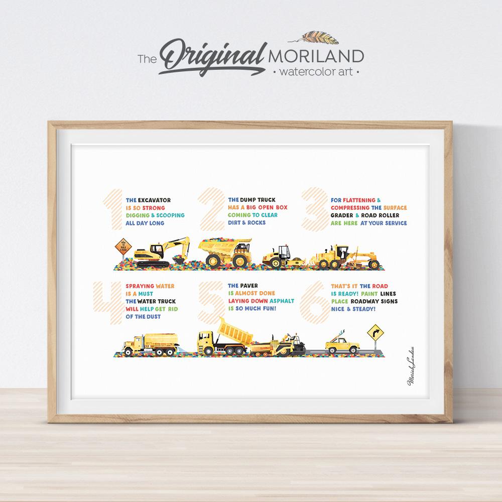 Preschool printable poem, constriction vehicles decor for boy bedroom