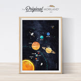 Solar System Dark Outer Space Print | Vertical - Printable Art