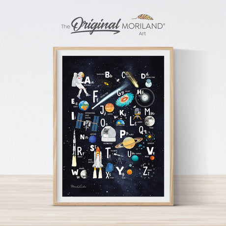 Space Alphabet Print, Vertical Alphabet Poster, Educational Printable ABC Print, Space Wall Art, Boy Room Decor, Space Decor, Solar System Print, Space Wall Decor, Vertical Bedroom Decor, Planet Art, Outer Space Boy Bedroom Print, Galaxy Wall Art, Educational Wall Art, MORILAND Art