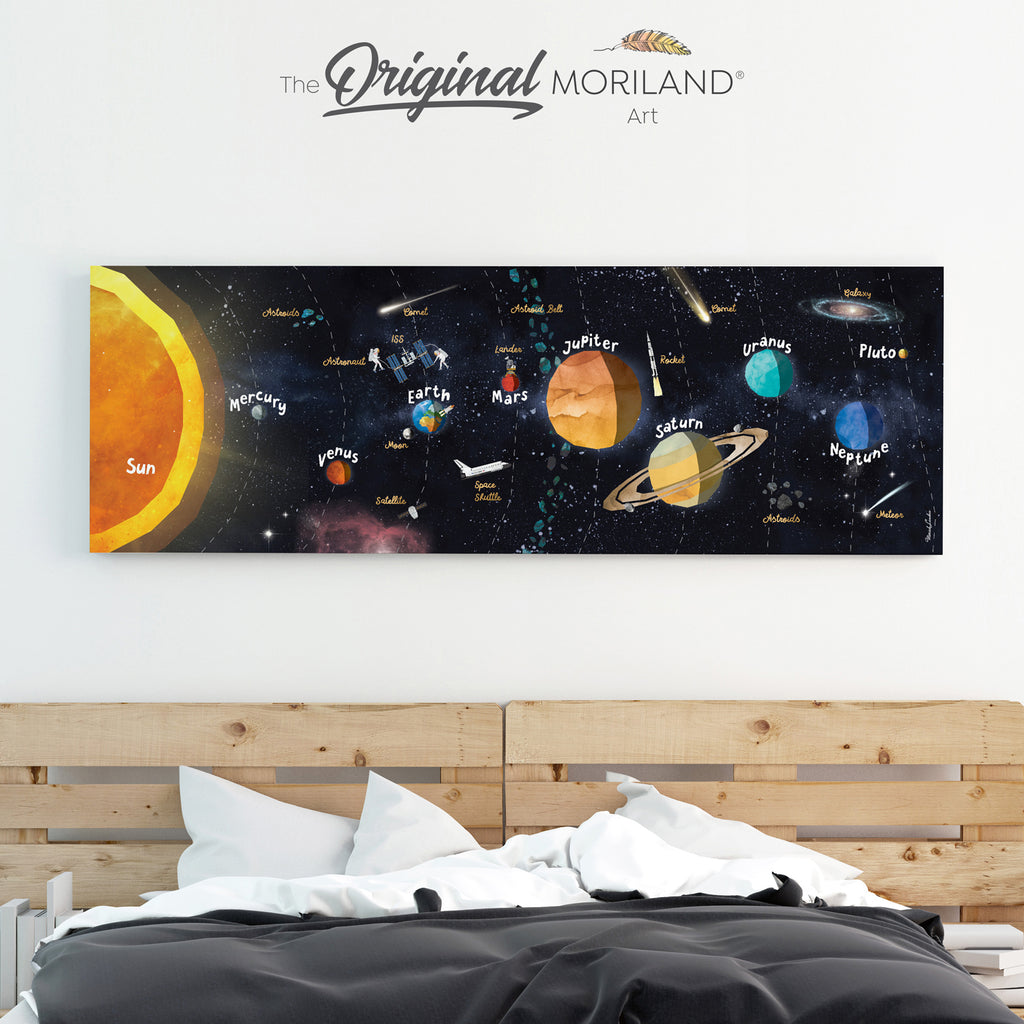 Canvas Print - Solar System Canvas Print, 12x36", Educational Space Art, Classroom Space Print, Kids Bedroom Art, Outer Space, Space Nursery, Space Art for Girls, MORILAND