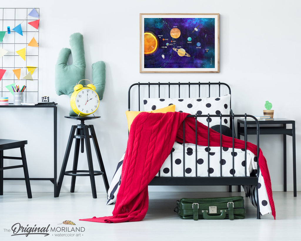 Solar System Print, Space Wall Decor, Space Room Decor, Planet Art, Outer Space Decor, Boy Bedroom Print, Educational Wall Art, MORILAND Art