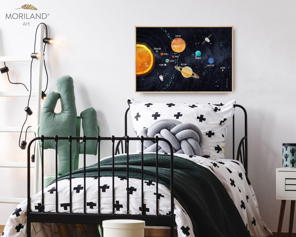 Solar System Print, Space Wall Decor, Galaxy Birthday, Outer Space Decor, Space Boy Bedroom Print, Educational Wall Art, MORILAND Art