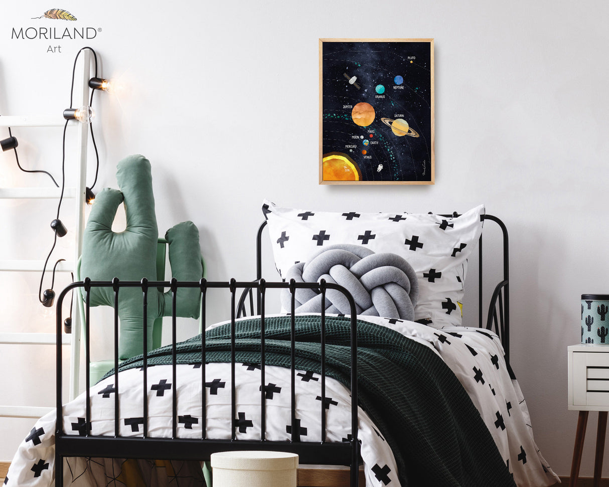 Solar System Print, Space Wall Decor, Vertical Bedroom Decor, Planet Art, Outer Space Boy Bedroom Print, Educational Wall Art, MORILAND Art